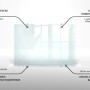 Tulup Küchenrückwand Glas Transparent Spritzschutz Küche Glas Durchsichtig 60x40 cm Spritzschutz Glas für Küche Transparent_3