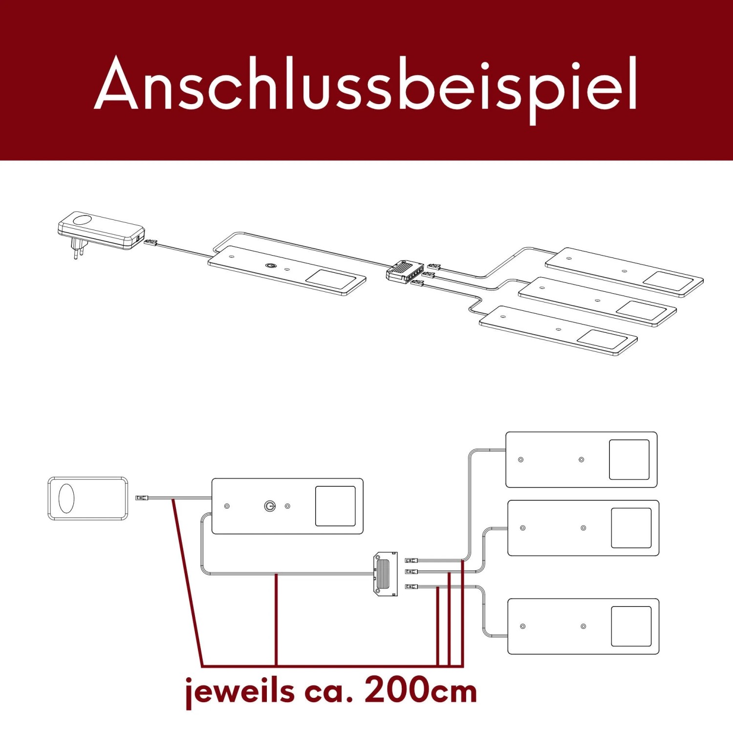 Anschlussplan für kalb LED Unterbauleuchten, 4er Set. Schematische Darstellung der Verkabelung mit Netzteil und Dimmer.