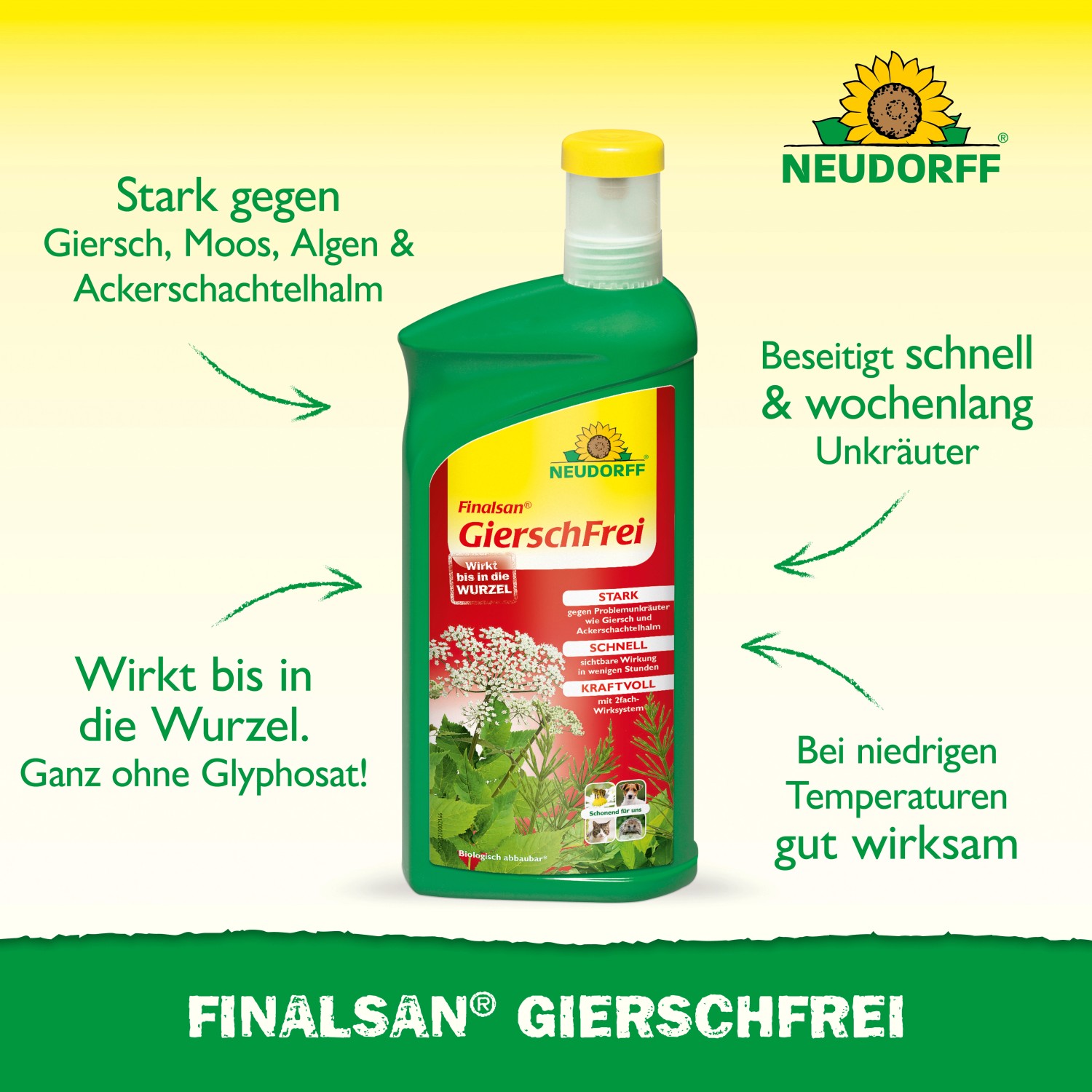 Neudorff Finalsan Giersch-Frei 1l: Unkrautvernichter für Beete gegen Giersch und andere Problemkräuter.