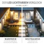 SSC-LUXon LED Bodenleuchte Viskos: Vergleich von warmweißem und neutralweißem Licht im Außenbereich.
