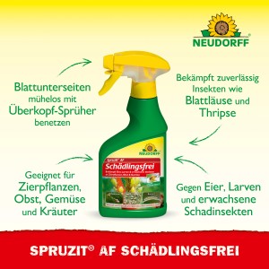Neudorff Spruzit AF Schädlingsfrei 250ml: Sprühflasche zur Bekämpfung von Blattläusen und Schädlingen an Pflanzen.