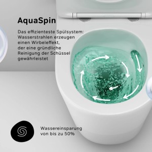 Weißes Wand-WC mit AquaSpin Spülsystem. Türkises Wasser wirbelt in der randlosen Toilettenschüssel für gründliche Reinigung und Wassereinsparung.