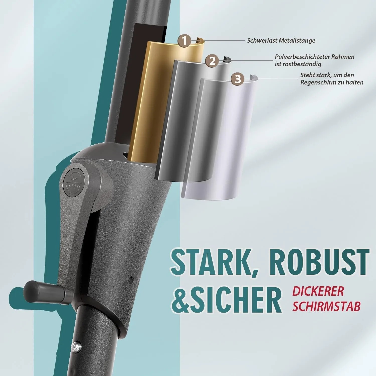 Detailaufnahme Sonnenschirm Sekey: Metallstange, pulverbeschichteter Rahmen, dicker Schirmstab für Stabilität.