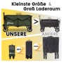Sekey XXL Bollerwagen, dunkelgrün, faltbar, 150L, Vergleich zu kleinerem Modell, Camping & Zubehör.