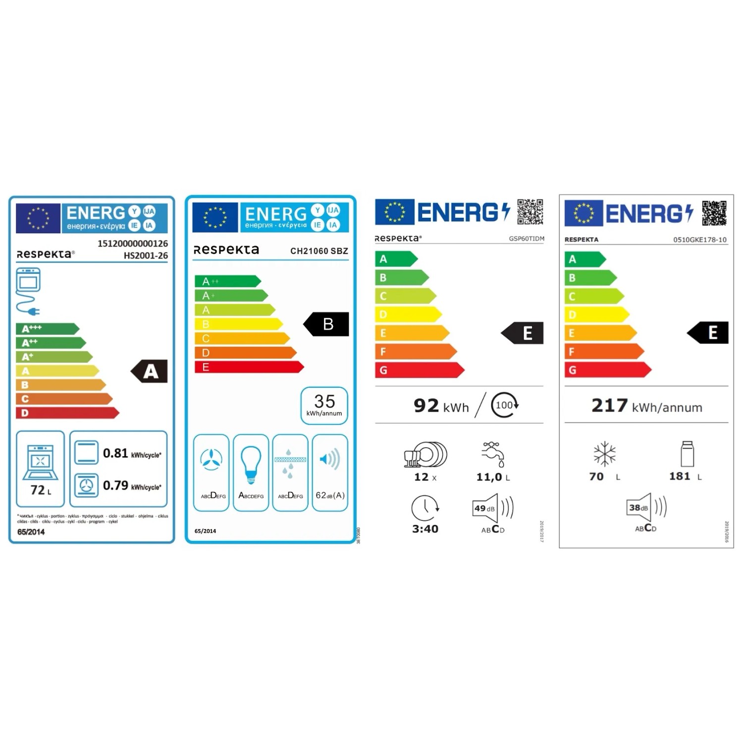 Energieeffizienzlabel für Respekta L-Küchenblock mit E-Geräten: A, B, E, E.