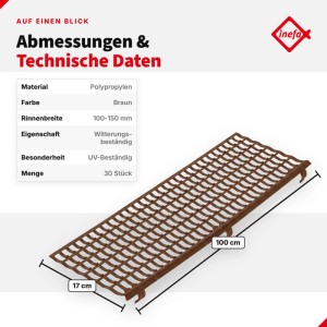 Brauner Inefa Laubfangstreifen aus Polypropylen, 100x17cm, mit Gitterstruktur für Dachrinnen 100-150mm. 30er Pack.