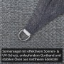 Detailaufnahme: Anthrazitfarbenes Toldoro Sonnensegel (6x3m) mit Edelstahl-Öse.