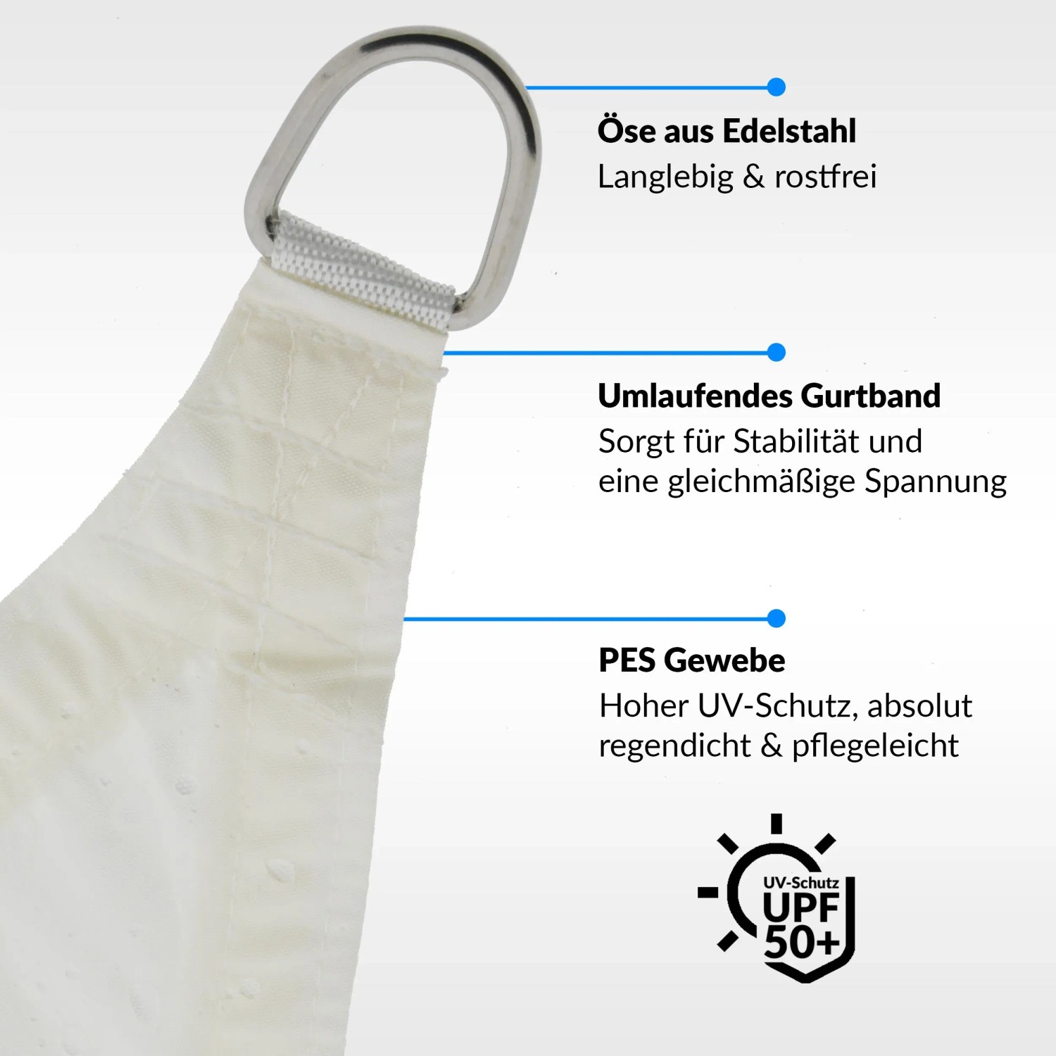 Detailaufnahme Sonnensegel: Cremeweißes PES-Gewebe, Edelstahl-Öse, Gurtband für Stabilität, UV-Schutz UPF50+.