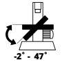 Dekupiersäge Einhell TC-SS 406 E: Schrägschnitte von -2° bis 47° einstellbar.