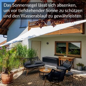Cremeweißes Toldoro Sonnensegel Komplettset 4x4x4m mit Zubehör und Befestigung im Garten.