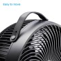 Detailaufnahme des Clean Air Optima Ventilators CA-403 Smart mit Tragegriff.