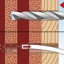 Illustration der Funktionsweise des Fischer Langschaftdübels SXRL beim Dübeln in Mauerwerk.