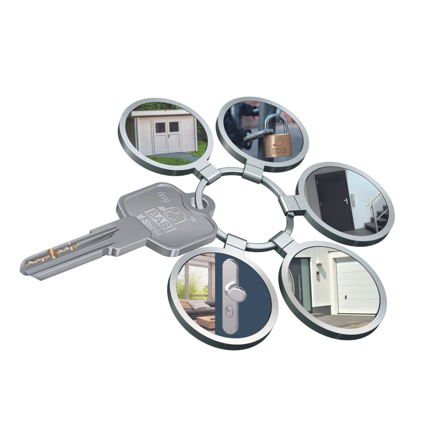 Basi V55 Profilzylinder Schlüsselanhänger mit Abbildungen verschiedener Einsatzmöglichkeiten.