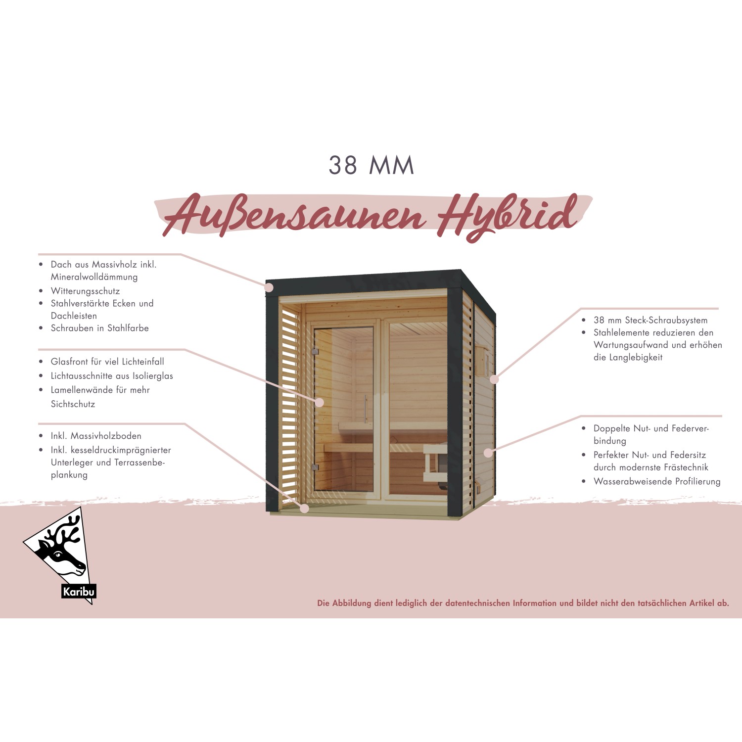 Karibu Saunahaus Seros 1: Naturbelassenes/weißes Holzhaus mit Glasfront, 191x276 cm. Ideal für Wellness im Garten.