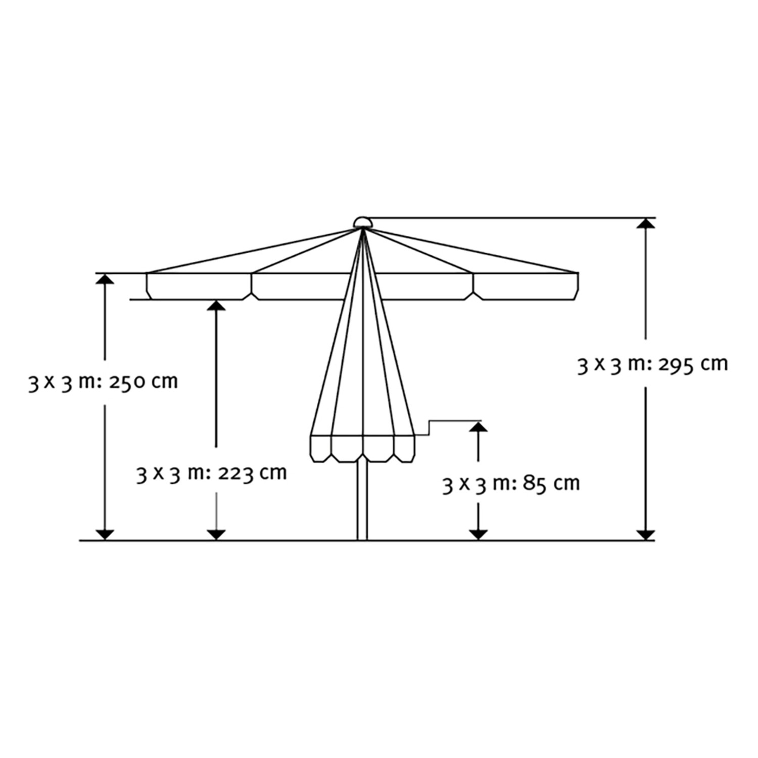 Skizze Marktschirm Quadro, 300x300 cm, Maße: 295 cm Höhe, 250 cm Schirmhöhe, 223 cm Unterkante Schirm, 85 cm Kurbelhöhe