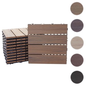 MCW WPC Bodenfliesen in Holzoptik, geprägt braun, mit 3D-Struktur für Balkon und Terrasse.