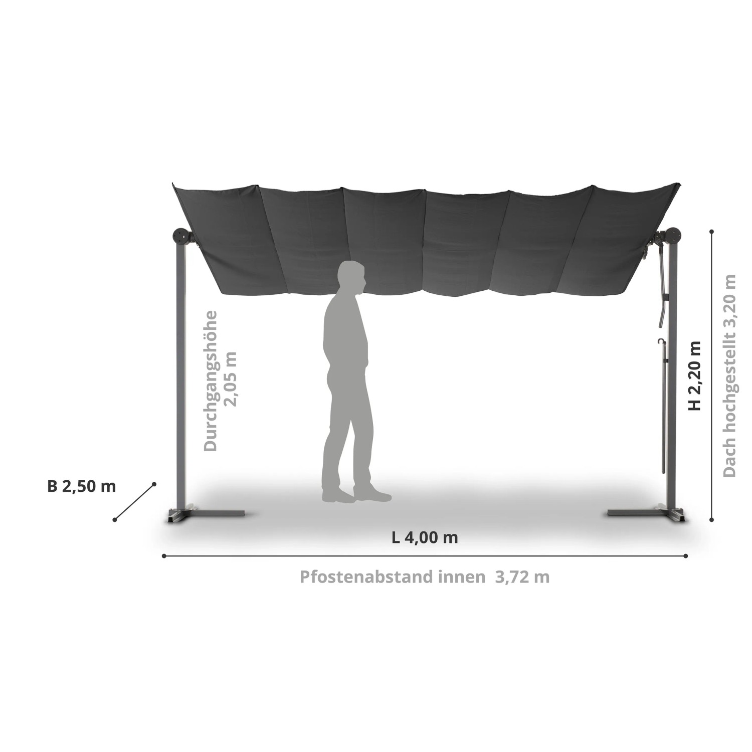 Leco Sonnendach Waved, 4x2,5m, Anthrazit: Markise mit verstellbarem Dach und Aluminium-Stahl Gestell. Inklusive Schutzhülle.
