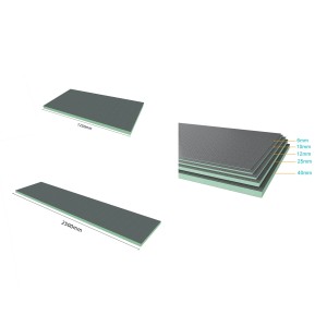 Duschparadies Bauplatte XPS, 1250x600x10mm, Fliesenplatte, Hartschaum, Dämmplatte, verrottungsbeständig