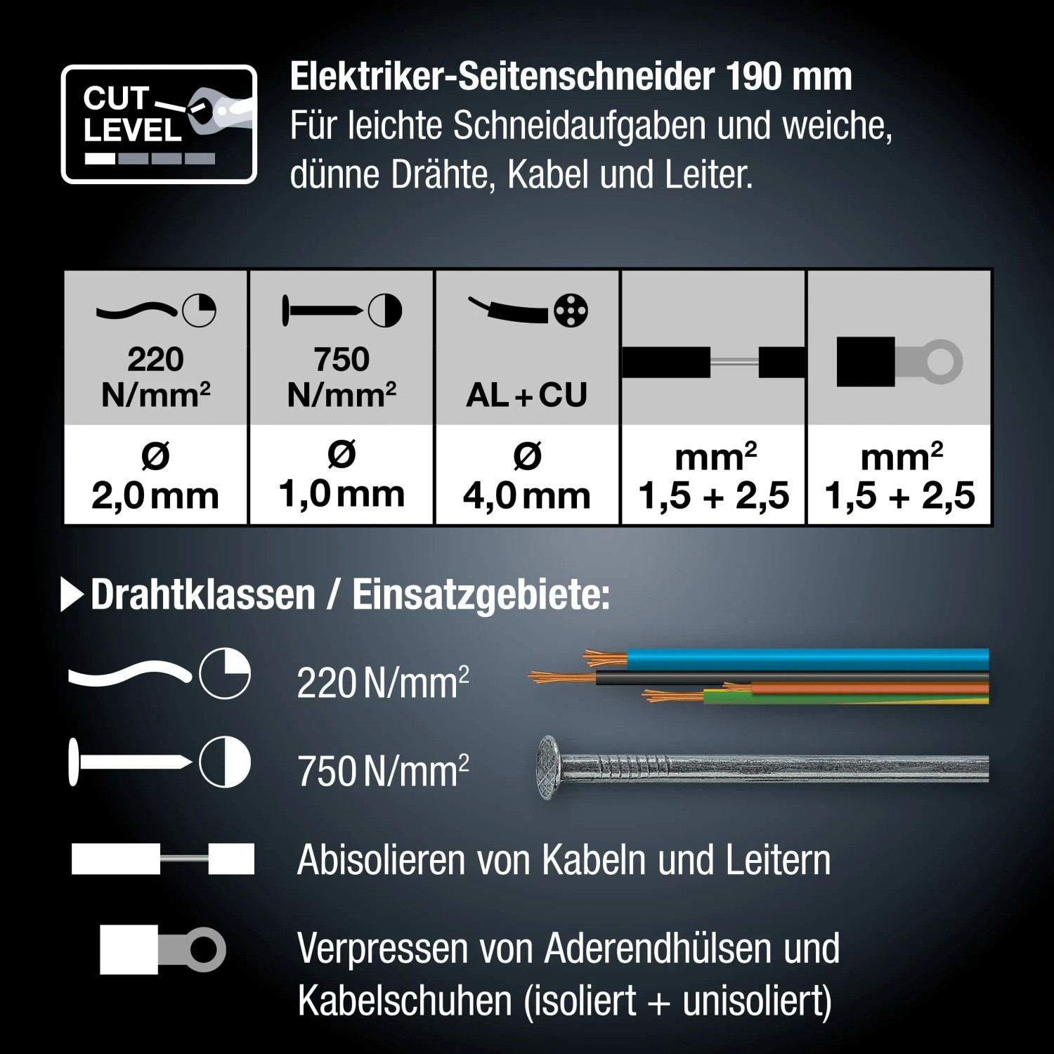 LUX Seitenschneider 190 mm: Details zu Drahtklassen, Einsatzgebieten und Schneidleistungen der Zange.