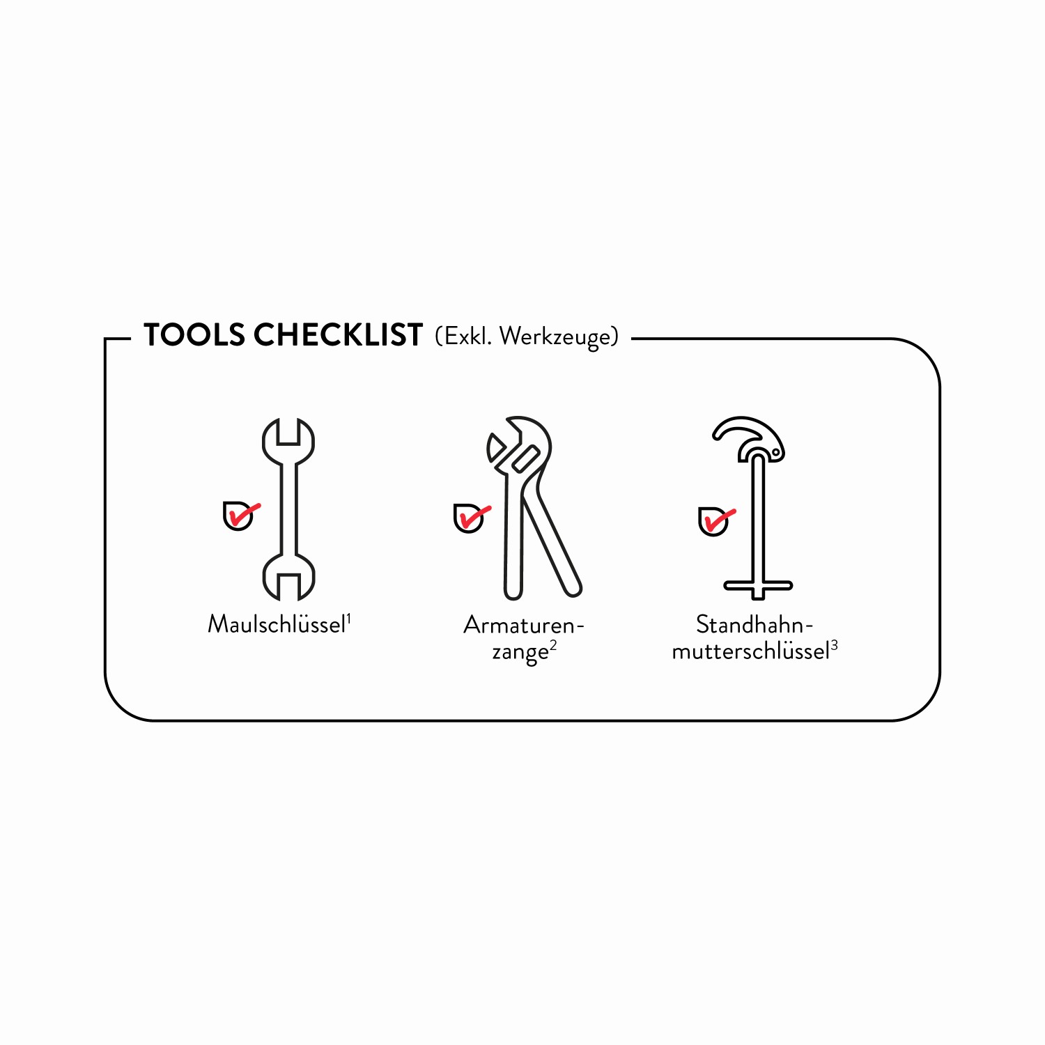 Checkliste: Werkzeuge für die Küchenarmatur-Installation (Maulschlüssel, Armaturenzange, Standhahnmutterschlüssel)