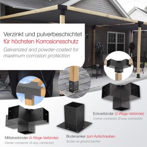 SOTECH Anbau Set: schwarze Eck-, Mittelverbinder & Bodenhülsen für 90x90mm Holzpfosten, verzinkt, pulverbeschichtet.