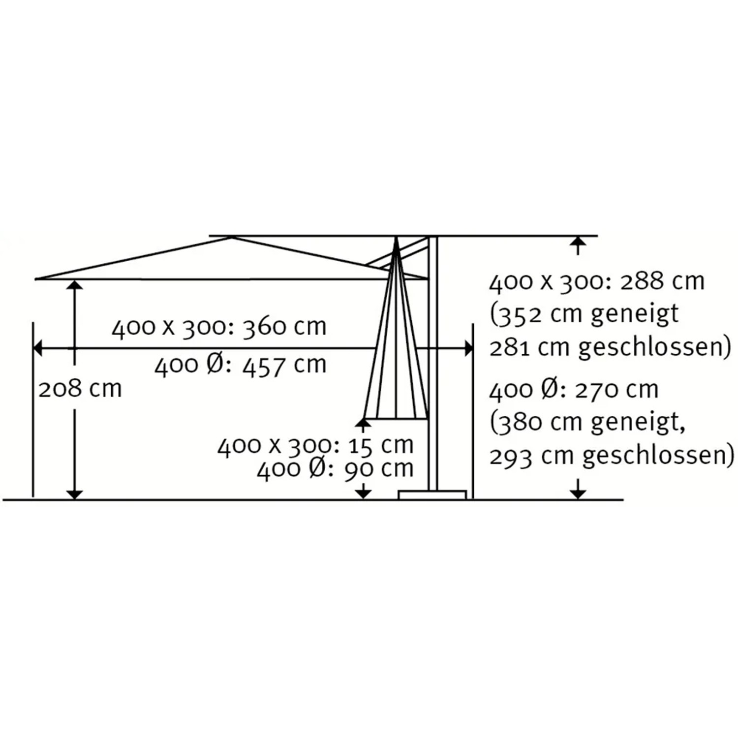 Skizze des Schneider Ampelschirm Rhodos Grande 400x300 cm mit Maßangaben.