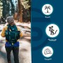 Person wandert mit Rucksack und blauer Isomatte im Wald. Icons zeigen Nutzung für Strand, Ausflüge und Camping.