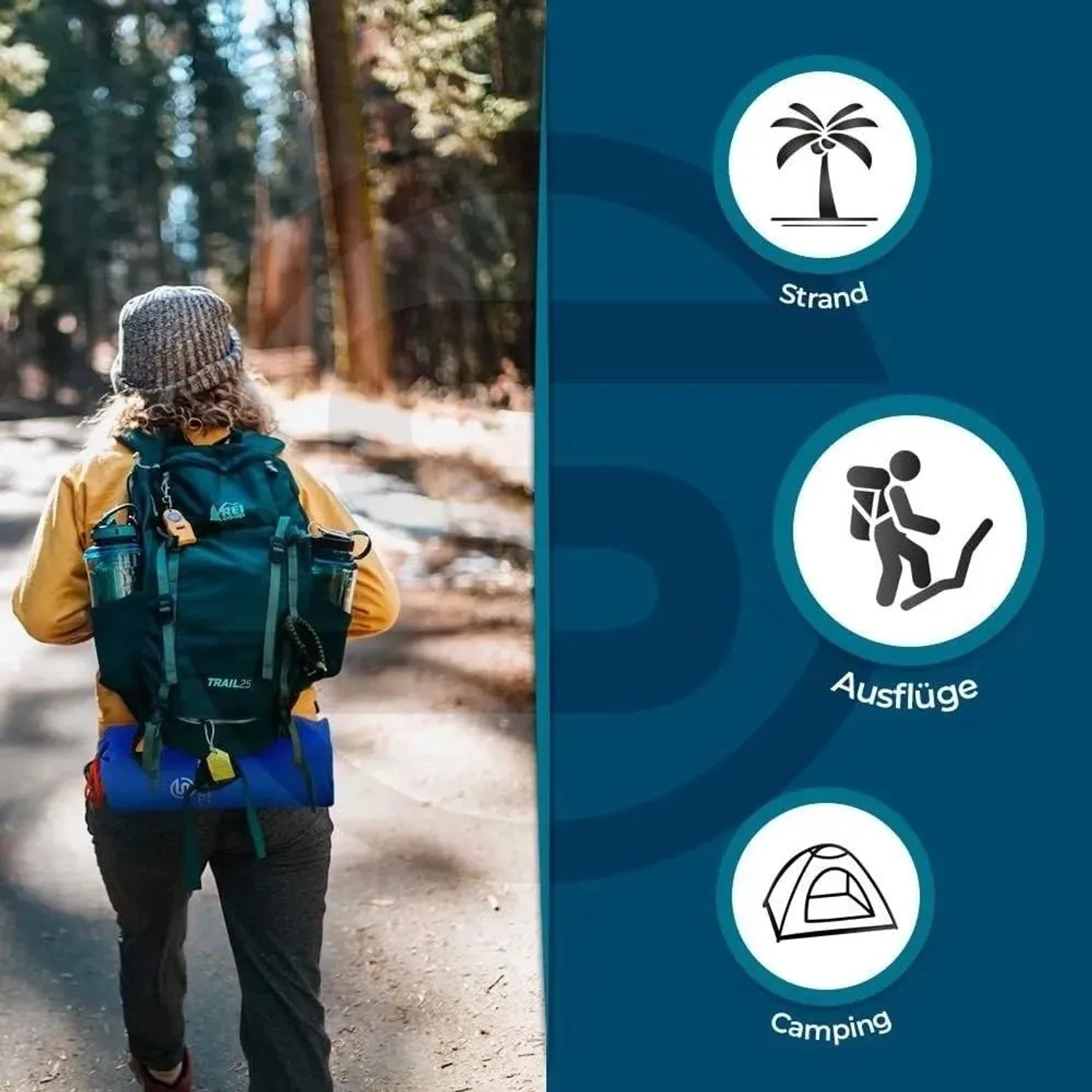 Person wandert mit Rucksack und blauer Isomatte im Wald. Icons zeigen Nutzung für Strand, Ausflüge und Camping.
