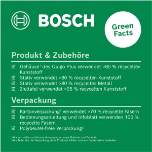 Nachhaltigkeit: Bosch Quigo Plus Kreuzlinienlaser – Gehäuse aus recyceltem Kunststoff, umweltfreundliche Verpackung.
