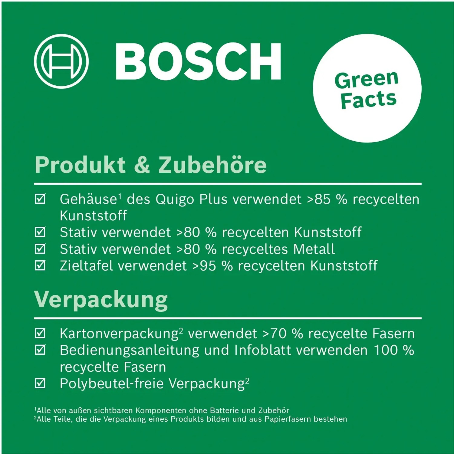 Infografik zu Materialeinsatz und Verpackung des Bosch Quigo Plus Kreuzlinienlasers.