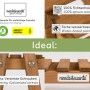 Detailaufnahme: needs&wants Pflanzenregal Bloomy2 aus braun lasiertem Fichtenholz mit verzinkten Schrauben.