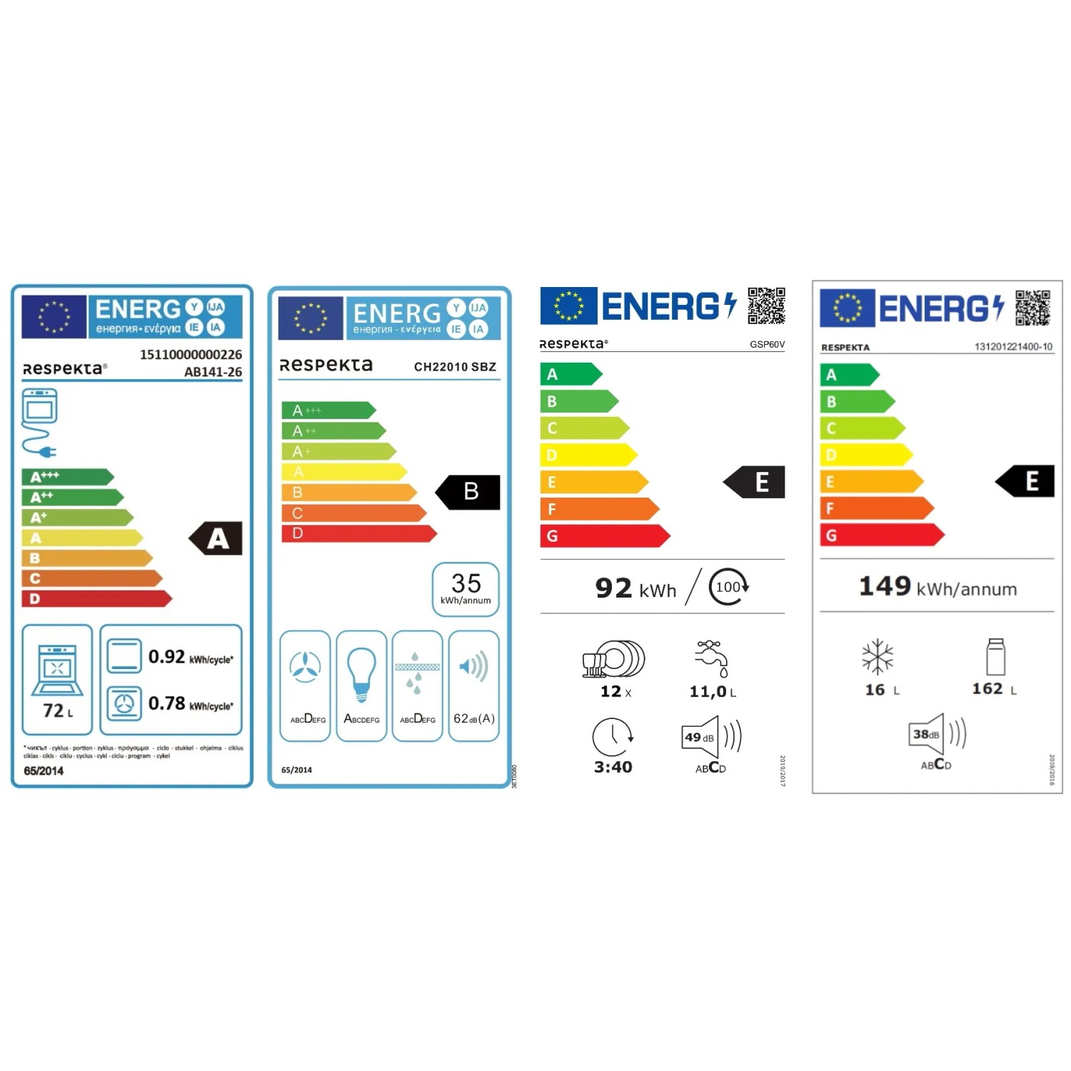 Energieeffizienzlabel für Respekta Einbaugeräte der Premium Küchenzeile: Backofen, Kochfeld, Dunstabzugshaube, Geschirrspüler, Kühlschrank.
