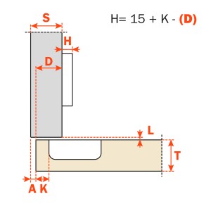 Technische Zeichnung: Einbaumaße für Salice Topfband/Möbelscharnier. Tür- & Korpusmaße mit Formel.