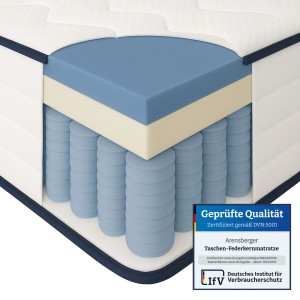 Aufgeschnittene Arensberger Taschenfederkernmatratze Lena 140x200 mit Schaumstoff und Federn.