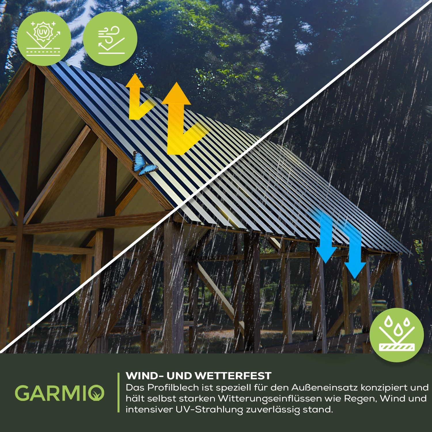 Garmio Profilblech Set, 15 verzinkte, schwarze Dachbleche auf einem Dach mit Wettereffekten.