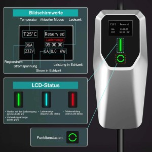 Junsun Typ 2 3KW EV Ladegerät mit LCD-Anzeige für Temperatur, Lademenge und Ladezeit.