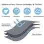 Infografik zur osoltus Schutzhaube: Icons für UV-, Wind-, Schnee- & Wasserschutz. Zeigt Materialschichten & wasserdichte Beschichtung.