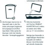 Anleitung zur Verwendung von Primox Klumpstreu: Katzenklo befüllen, Klumpen entfernen, Streu nachfüllen, entsorgen.