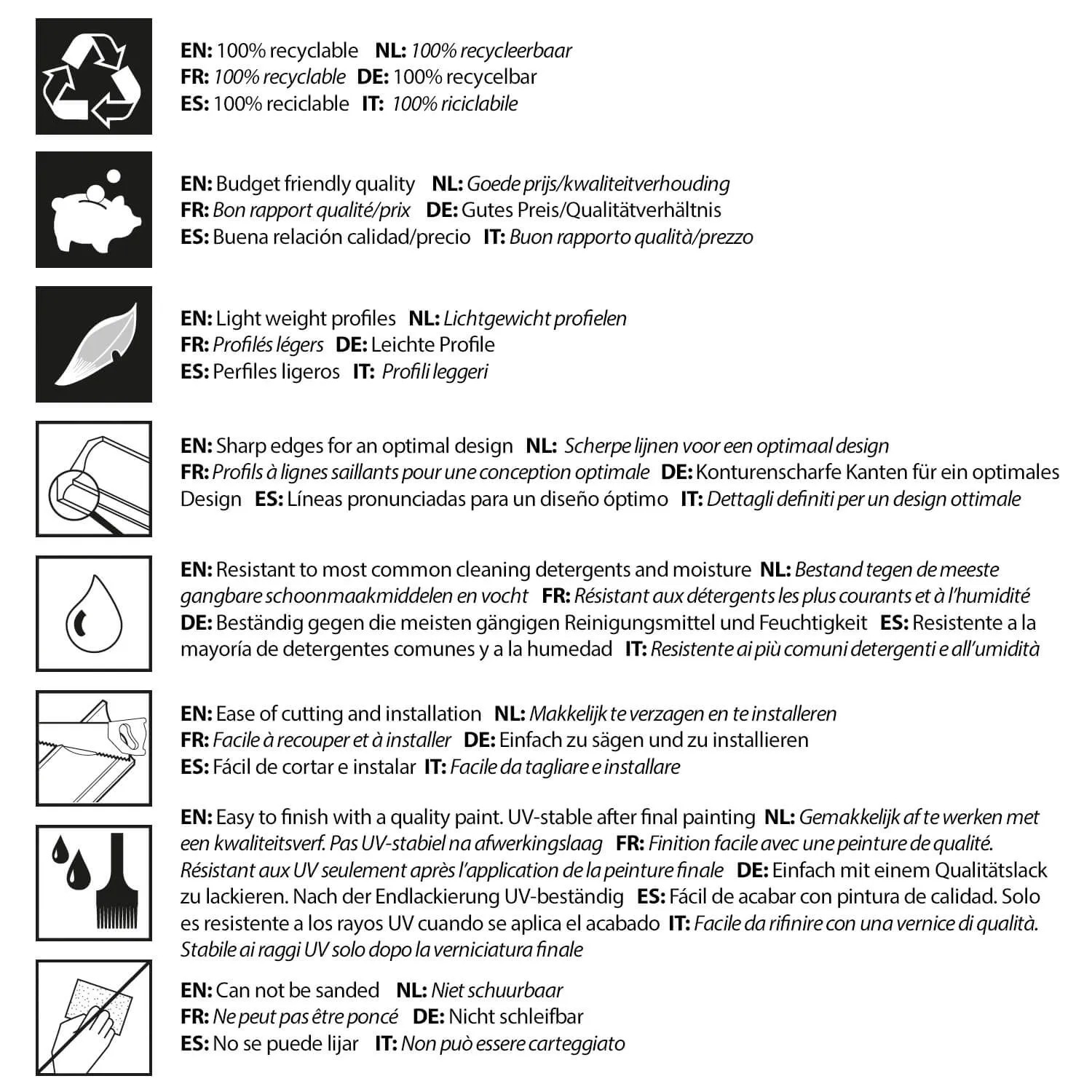 Piktogramme zu Produkteigenschaften von ORAC DECOR Zierprofilen: Recycelbar, leicht, UV-beständig, überstreichbar, scharfkantig.