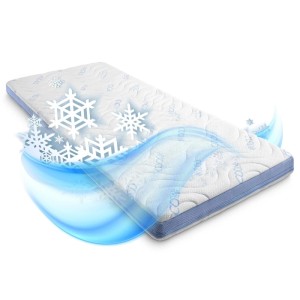 Weißer CloudComfort TOPPER Cool 160x200 cm mit blauen Seiten. Schneeflocken und blaue Wellen betonen den Kühleffekt für Matratzen.
