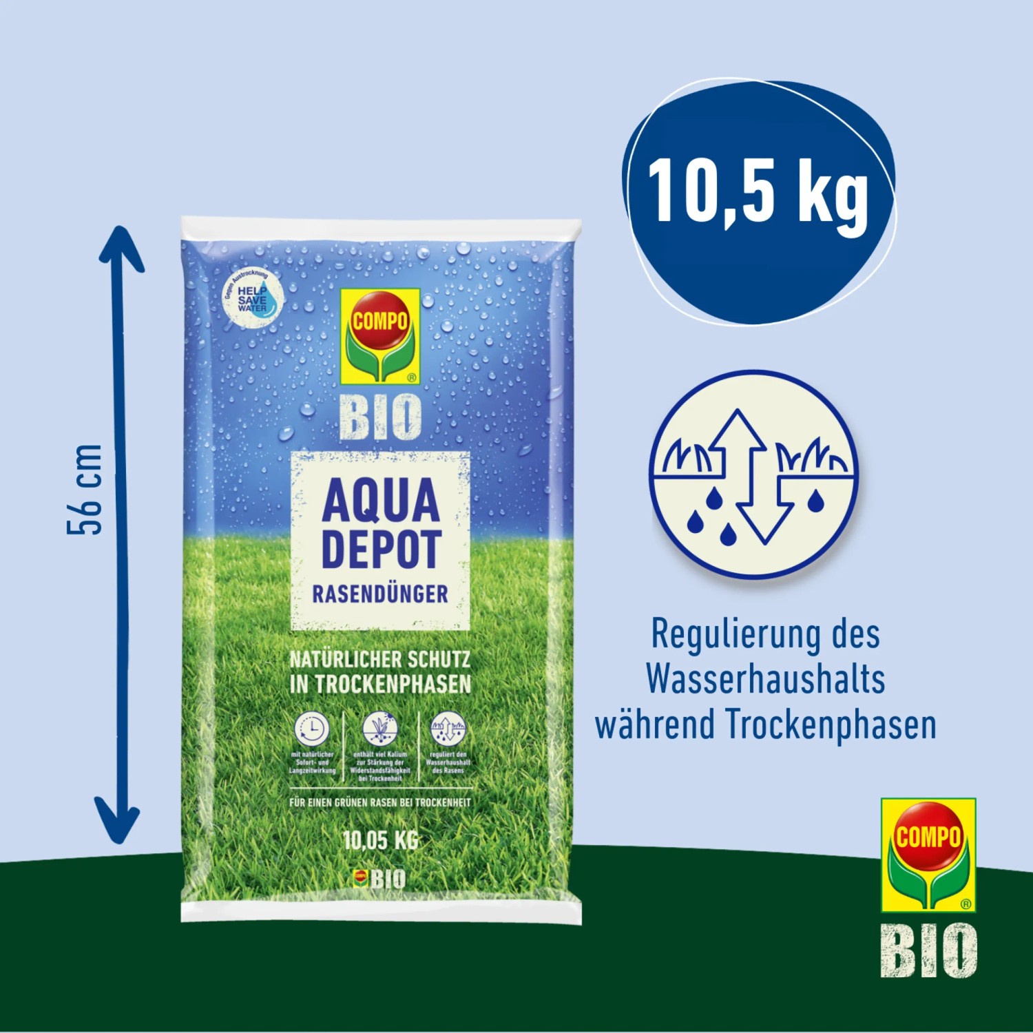 Compo Langzeit Rasendnger Aqua Depot 10,05 kg kaufen bei OBI