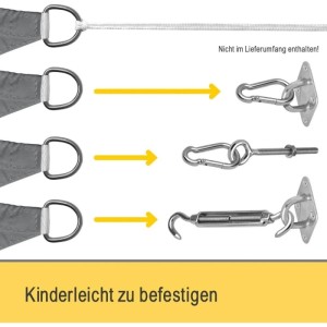 Befestigungsdetails für Sol Royal Sonnensegel, dreieckig, grau. Zubehör nicht enthalten.