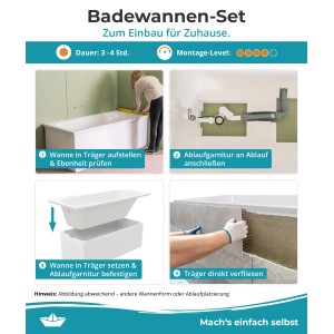 Montage einer Calmwaters Rechteckwanne 170x75 cm mit Wannenträger und Ablaufgarnitur.