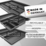 SOTECH ORGA-BOX-3 Besteckeinsätze in Anthrazit. Drei Schubladeneinsätze: Gewürz, Standard, Multifunktion. Rutschhemmende Canvas Struktur.