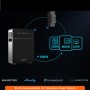 Marstek Stromspeicher Venus E 3.0, schwarz, zeigt Verbindung zu Smart Meter und Haushaltsgeräten. 800W Leistung, kompatibel mit Shelly.