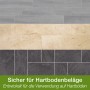 Bona Reiniger für Stein-, Fliesen- und Laminatböden, verschiedene Bodenbeläge im Detail.