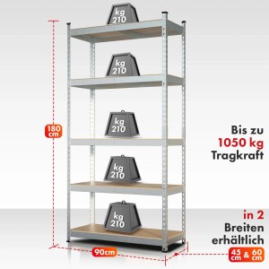 Verzinktes KARAT Schwerlastregal Rhino mit 5 Böden und Gewichten zur Demonstration der Tragkraft.