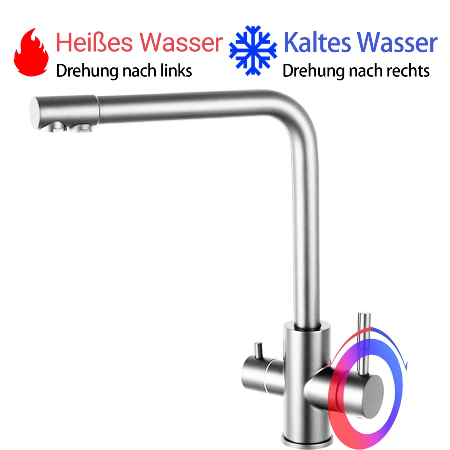 AICA Wasserhahn Silber Küche Spültischarmatur 3-Wege mit Trinkwasserfilter 2-Hebel Design für Doppelspülen 360° Schwenkbar_5