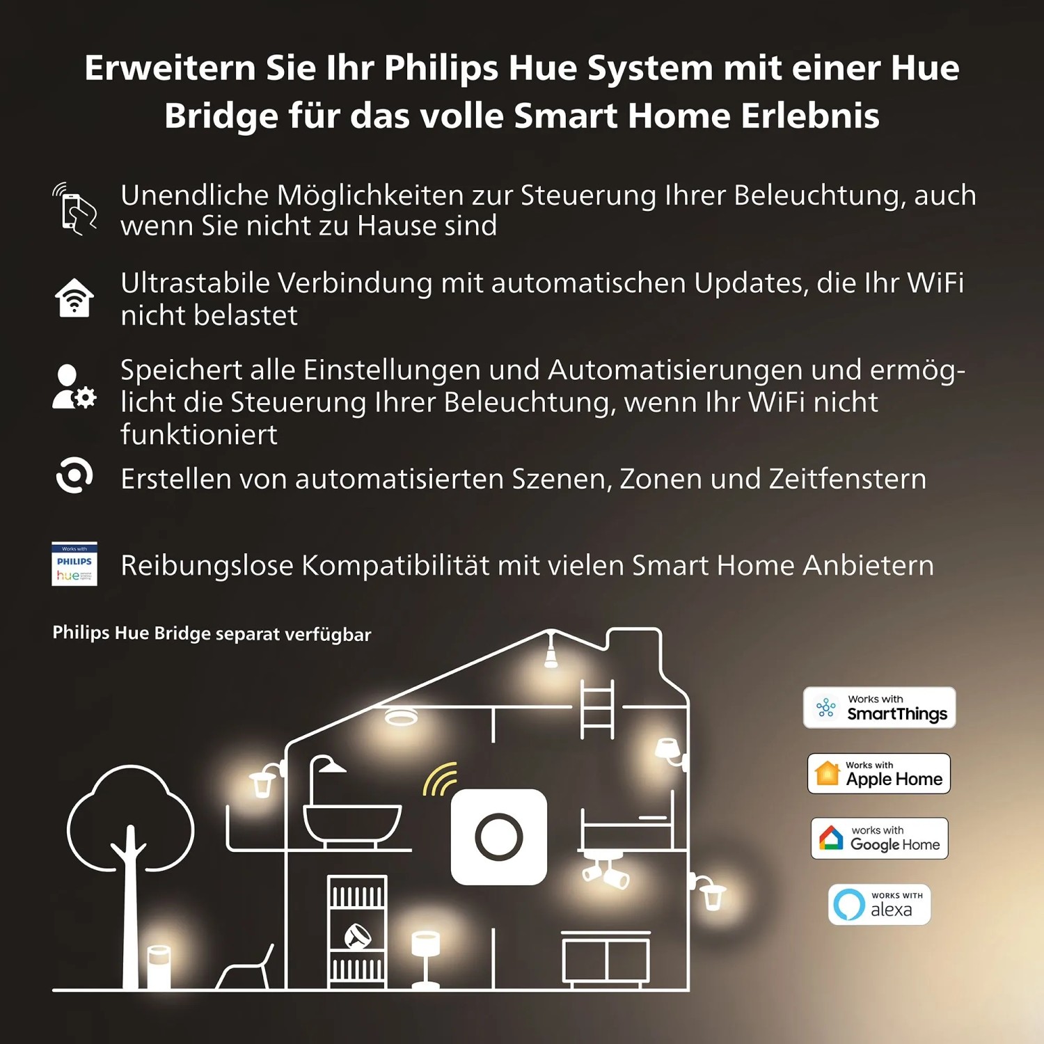 Philips Hue Smart-LED-Leuchtmittel MR16 Spot 5,1 W 400 lm White Ambiance_9