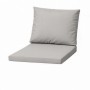 Setgarden Mix Sitzkissen Für Polyrattan Sessel 50x52x7 Sitz + 50x56 cm Rückenlehne 1tlg Grau